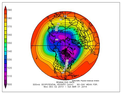 Wasatch Weather Weenies: Temperatures during Northern Hemisphere Winter ...