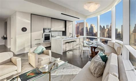 What you need to know about buying a NYC condo as an investment property