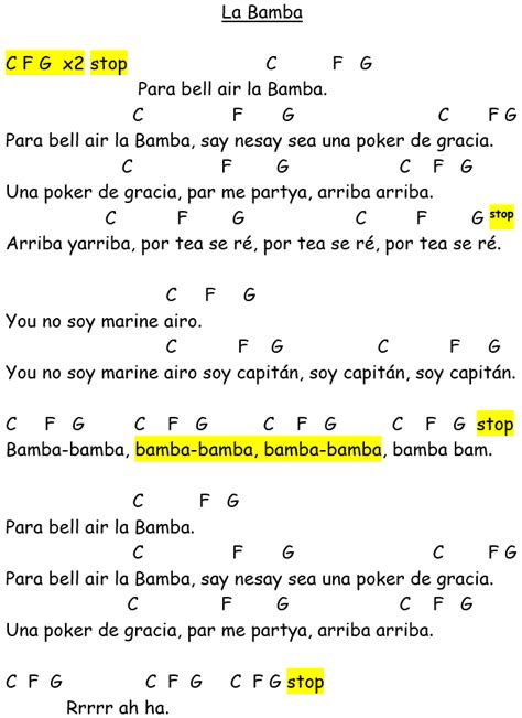 La Bamba Guitar Chords | Musical Chords