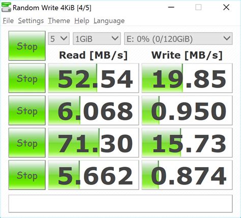 Micro SD benchmark comparison - TechTablets