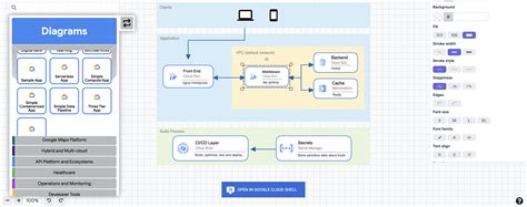 Introducing a Google Cloud architecture diagramming tool – Techie.Buzz