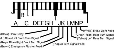 Flaming River Steering Column Wiring Diagram