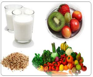 Zone Diet - Benefits - Basic Principle - Work - Difference - Food ...