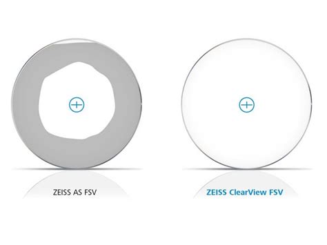 ZEISS ClearView Single Vision Lenses