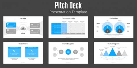 No Extra Errors With PITCH DECK TEMPLATE – Enchanting Costa Rica