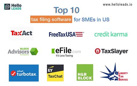 Top 10 tax filing software for SMEs in US | HelloLeads CRM