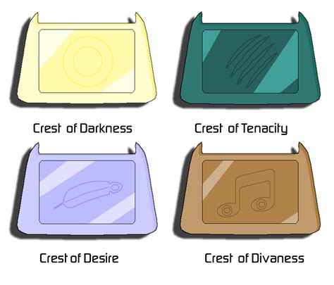 Digimon crests by Adrifinel on DeviantArt