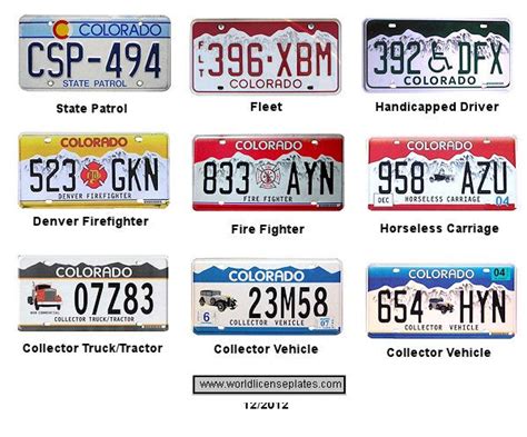 License Plates of Colorado (United States) | License plate, Colorado, State of colorado