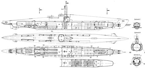 Type IXB plans uboat | laststandonzombieisland