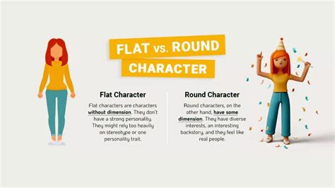 Flat and Round Characters | δάσκαλος