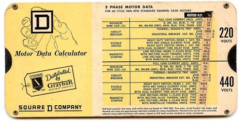 Motor Starter Heater Sizing Chart