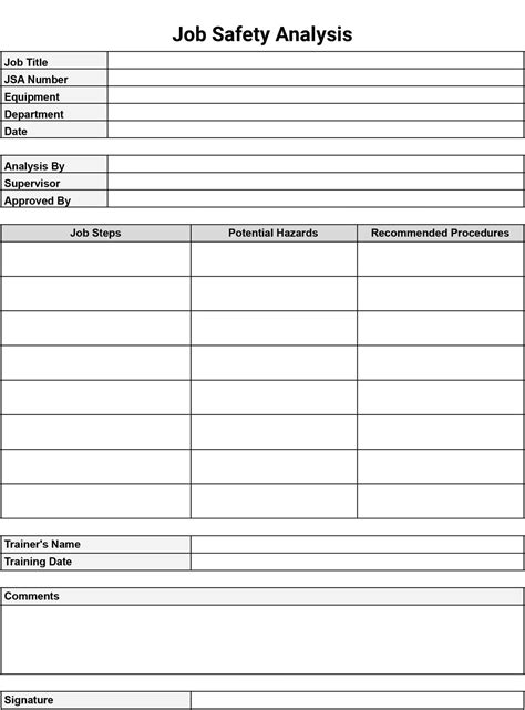 Job Safety Analysis Template Fill Out Sign Online Dochub – NBKomputer