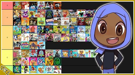 Cartoon Network Tier List Maker - 13 Cartoon Network Shows Tier List Maker | Bodenfwasu