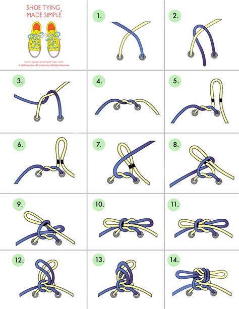 Shoe Tying Task Analysis - Your Therapy Source