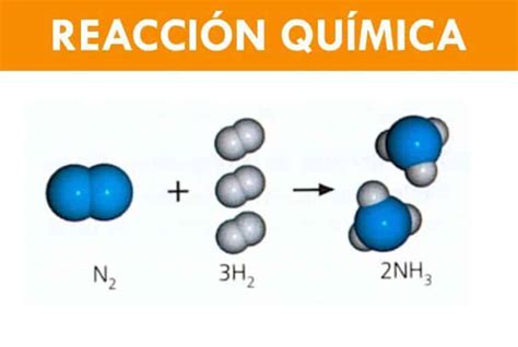 ¿Qué es una reacción química? Definición, ejemplos y tipos ...