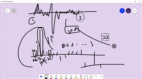 upsampling and downsampling in Audio and Images - YouTube