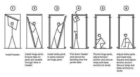 Commercial Hollow Metal Door Frames