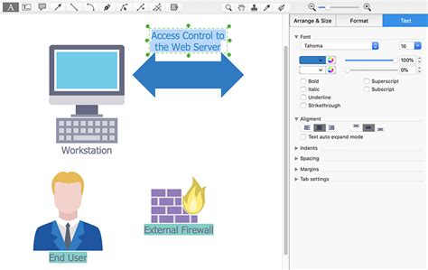 Create a Network Security Diagram | ConceptDraw HelpDesk