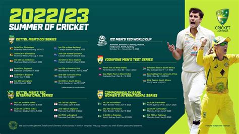 Cricket Australia release summer schedule - Pakistan Observer