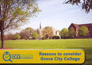 50-50 Profile: Grove City College - Do It Yourself College Rankings