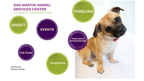 San Martin Animal Shelter Six Month Fund Event by Shanna Webb on Prezi