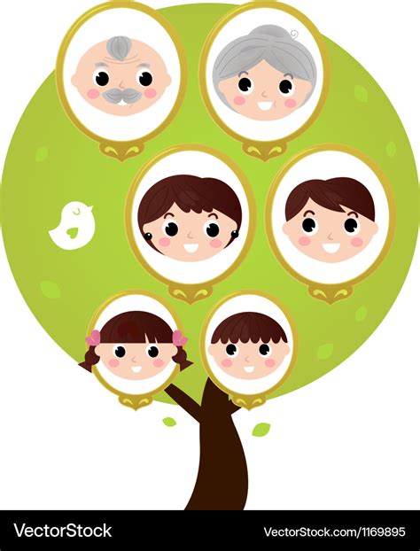 Cartoon generation family tree isolated on white Vector Image