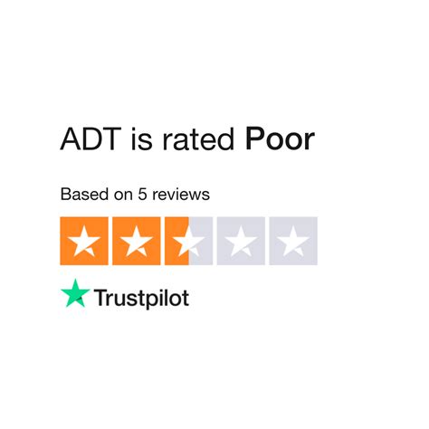 ADT Reviews | Read Customer Service Reviews of www.adt.ca