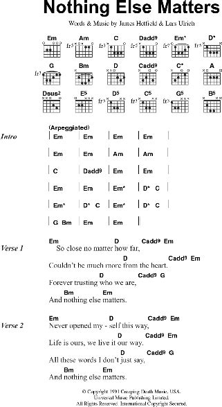 Nothing Else Matters - Guitar Chords/Lyrics | zZounds