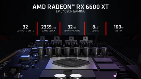 AMD Radeon RX 6600 XT OpenCL Performance Benchmarks Unveil Crazy Clocks & Great RDNA 2 Efficiency