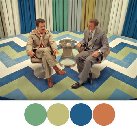 Wes Anderson Palettes. | Wes anderson color palette, Cinema colours, Wes anderson decor