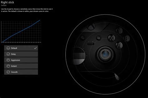 What Is Controller Deadzone?