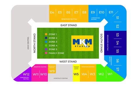 Hull City Stadium Seating Plan