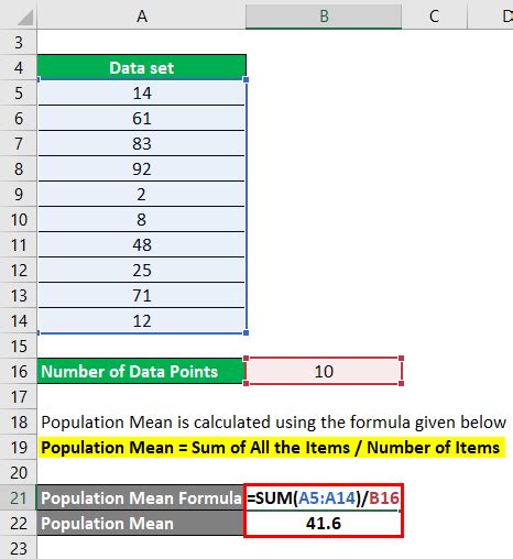 Population Mean Formula | Calculator (Excel template)