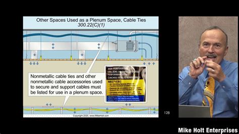 Plenum Space Wiring Methods [300.22, 2020 NEC] - YouTube