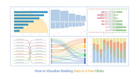 Stack Ranking Excel Template