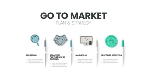 Go To Market plan and strategy infographic template has 4 steps to ...