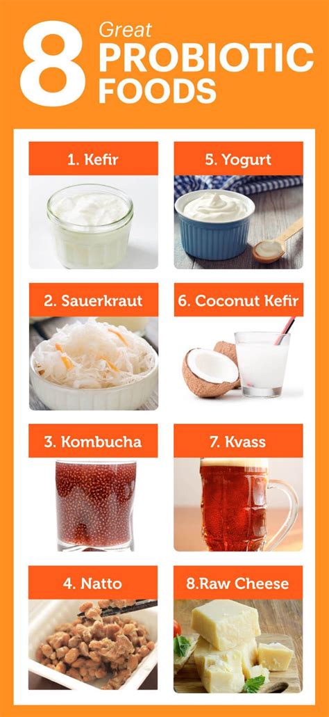 17 Greatest Probiotic Foods You Should Be Eating | Probiotic food list, Probiotic foods ...