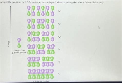 Solved Answer the questions for 1,3,5-hexatriene, the | Chegg.com