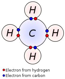 Structural Biochemistry/Chemical Bonding - Wikibooks, open books for an open world