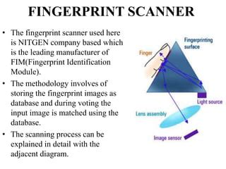 Fingerprint EVM | PPT