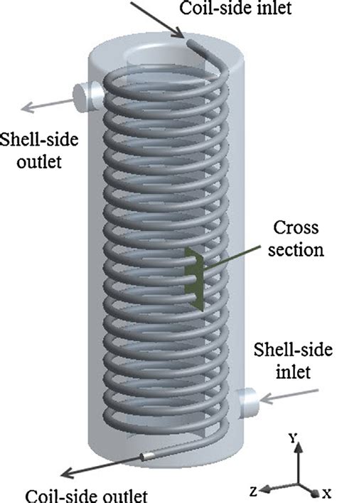 Schema of a shell and helical tube heat exchanger. | Download ...