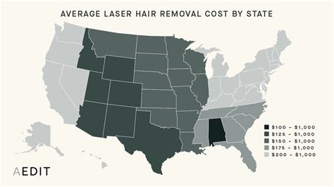 How Much Does Laser Hair Removal Cost? (See Prices Near You) | AEDIT