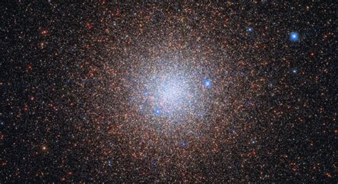 What is a Star Globular Cluster in Space: Simple Definition, Made of