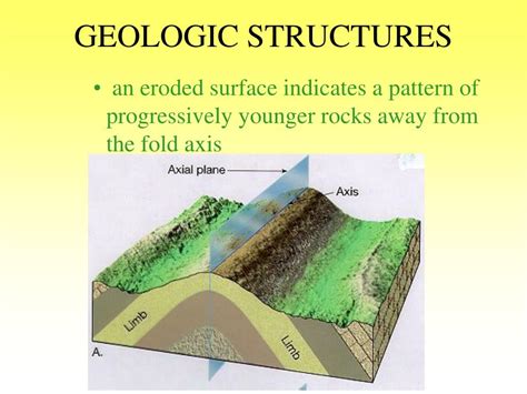 PPT - GEOLOGIC STRUCTURES PowerPoint Presentation, free download - ID:7036712