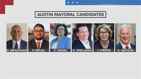 Mayoral and city council members running for office in Austin | kvue.com