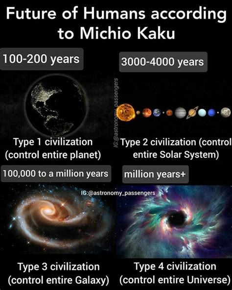 Pin by SailorRed on Science & Space | Astronomy facts, Earth and space ...