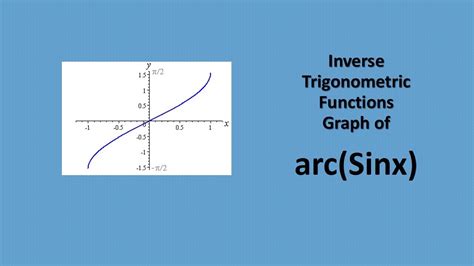 #6 Inverse Trigonometric Functions graph of sin inverse x - YouTube