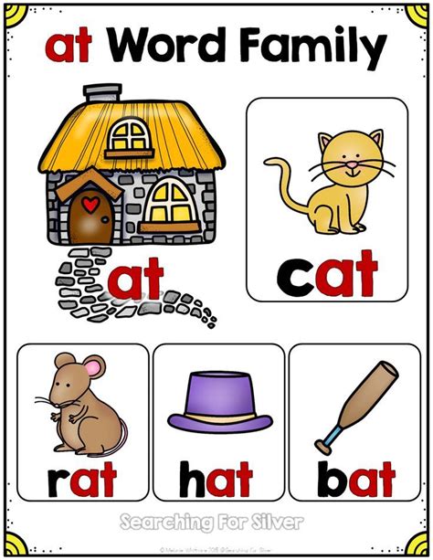 CVC Word Family Posters | Word families, Cvc word families, Cvc words kindergarten