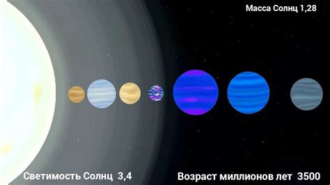 timeline of an F type star system - YouTube