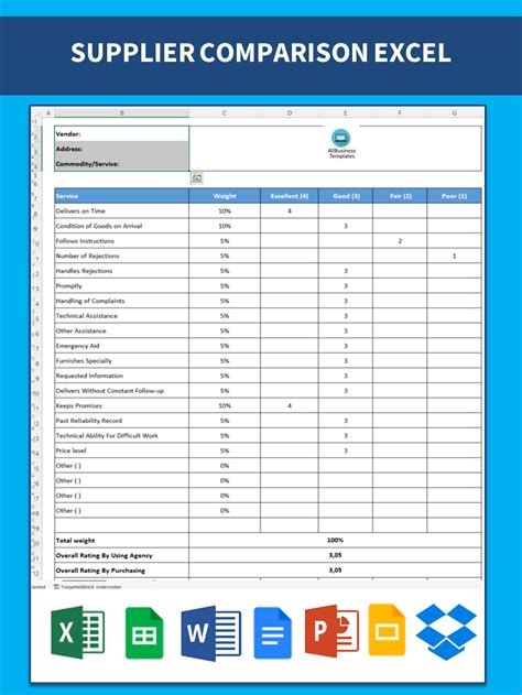 Vendor Evaluation Form Sample Excel | Best of Document Template